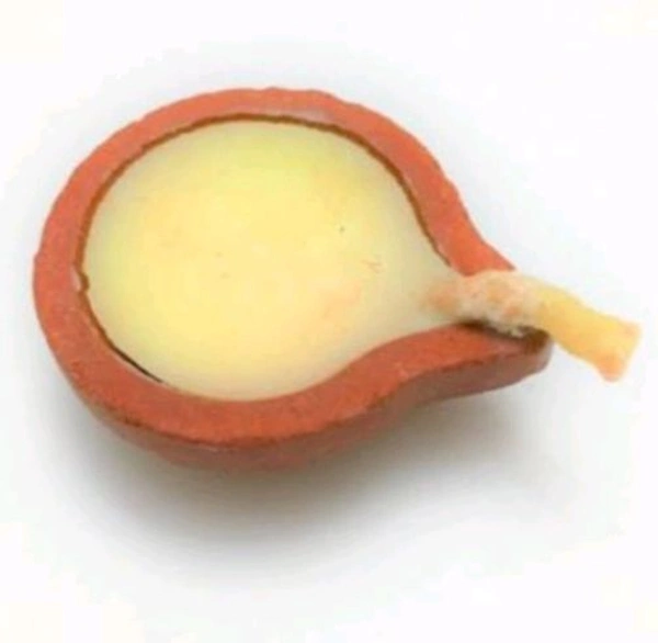 நெய் தீப அட்டை