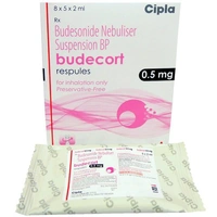 Budecort 0.5mg Respules