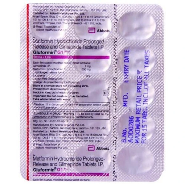 Gluformin G 1 Tablet