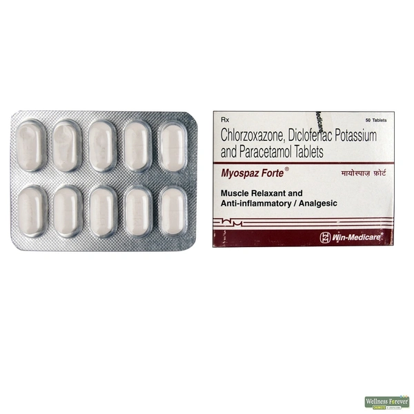 Myospaz Forte Tablet