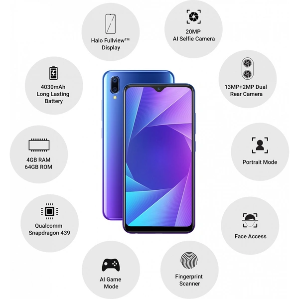 Vivo Y95 Just Like New Renewed 6 Month Warranty - 128 GB, Blue