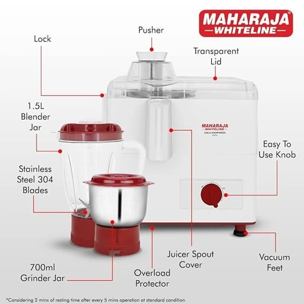 MAHARAJA WHITELINE MARK 1 HAPINESS WHITE JUICER MIXER GRINDER 450 WATT - White, 30, 30, 25
