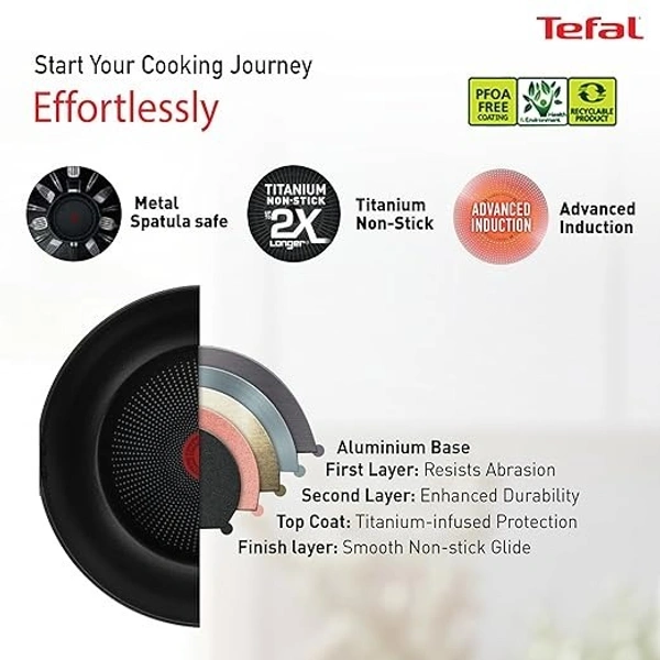 TEFAL DAY BY DAY NON-STICK FRYPAN 24 CM - Black