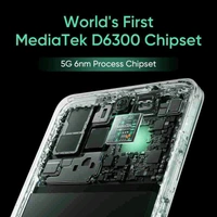Realme C65 4GB
