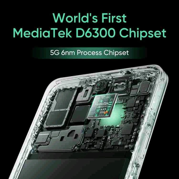 Realme C65 4GB