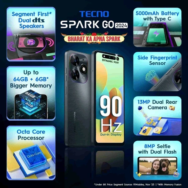Techno Spark Go 2024 