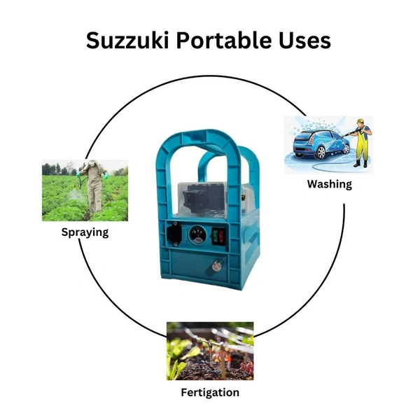 Adiyogi Suzzuki Double Battery Portable Sprayer