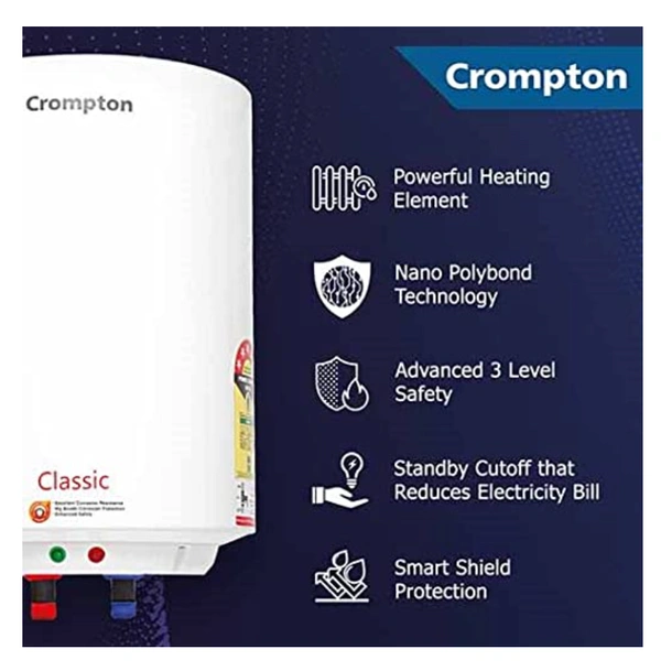 Crompton Classic 25Ltr Electric Water Geyser