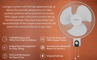 Usha Striker 400 mm Hi Speed Wall Fan (White)