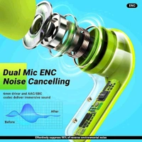 Bluetooth HeadsetUltra pods Wireless LED Digital Display Transparent Headset  - Free, Screamin' Green