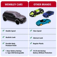 Wembley RC Car High Speed Mini 1:24 Scale USB Rechargeable Remote Control Car for Kids Toys for Boys Black - Black