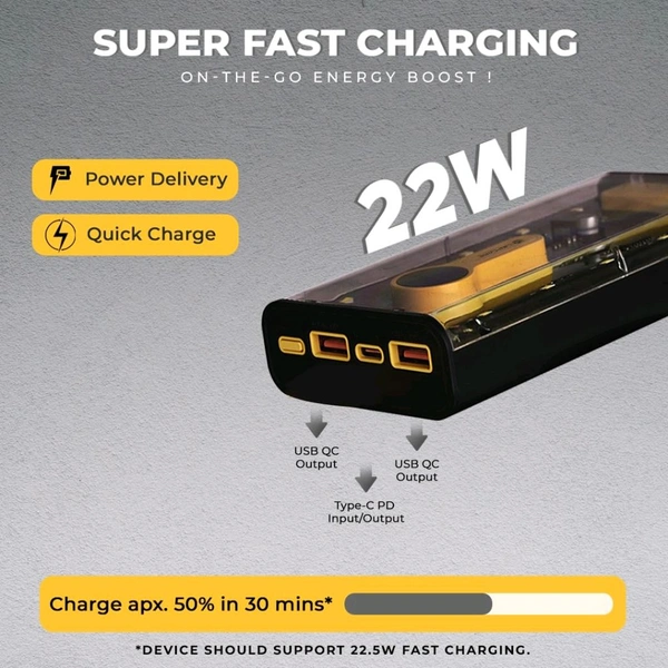 LAPCARE Bolt I 10000mAh Li-Polymer Transparent Design Power Bank with LED Indicator, Type C and 2 USB Ports, 22W Fast Charging, Dynamic Display, Smart Chip, Low Power Consumotion, Fast Power Bank
