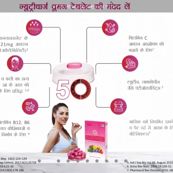 Nutricharge Women Wait Loss Calcium Pack - JRCM