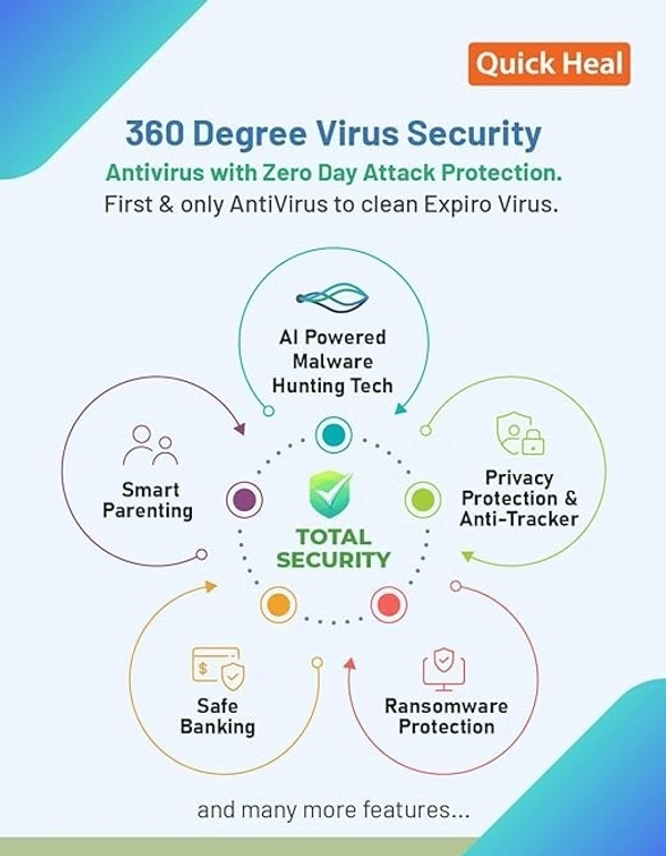 ANTIVIRUS- 1YEAR- 10PC- Quick Heal | Total Security Latest Version | 10 Users | 1 Year