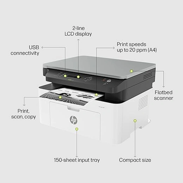 LASERJET- HP Laser MFP 1188w, Wireless, Print, Copy, Scan, Ethernet, Hi-Speed USB 2.0, Up to 21 ppm, 150-sheet Input Tray, 100-sheet Output Tray, 10,000-page Duty Cycle, Black and White