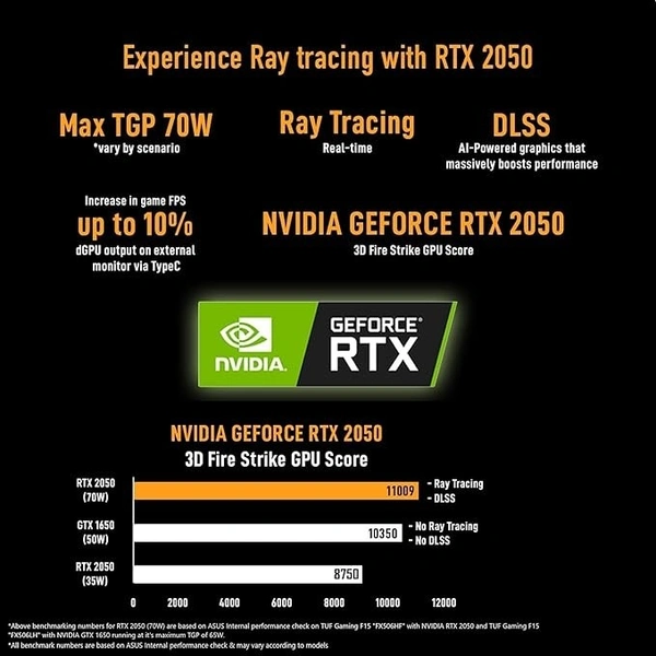 CORE I5- 11TH GEN- ASUS TUF Gaming F17, Intel Core i5-11400H 11th Gen, 17.3-inch (43.94 cm) FHD 165Hz, Gaming Laptop (16GB/512GB SSD/4GB NVIDIA GeForce RTX 2050/Win 11/ RGB Backlit KB/Black/2.60 kg), FX706HF-NY040W