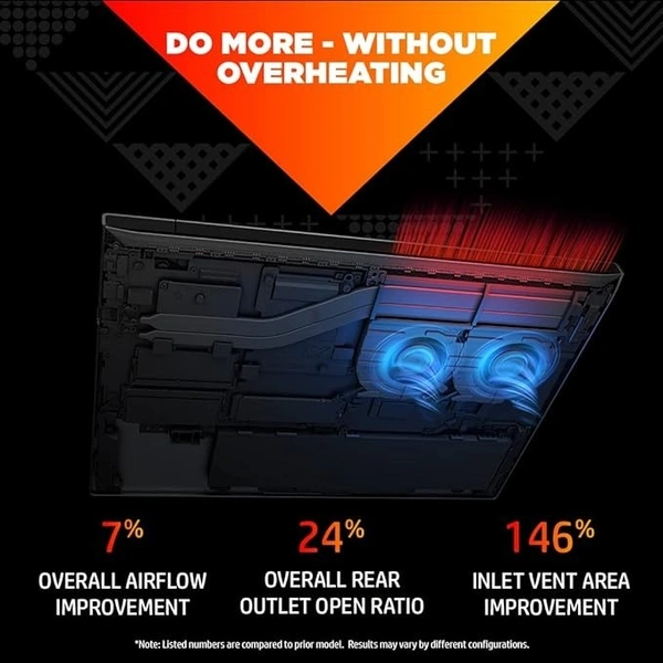 CORE I5- 12TH GEN- Gaming  Victus 15-fa1351TX  Core i5-12450H 16GB DDR4 512GB SSD  RTX 2050 4GB Windows 11   TNR Performance Blue   15.6 FHD Antiglare ultraslim IPS 250 nits 144Hz A180BPA