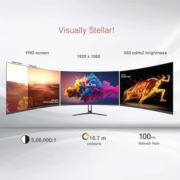 SIZE- 24" CURVED- FINGERS Satin-Curve-2421 Curved LED Monitor (23.81, 60 cm) with 1920 x x1080 FHD Resolution, Ultra-Slim Design, VGA + HDMI + VGA Output, Wall mountable, 100 Hz Refresh Rate, 250 nits Brightness