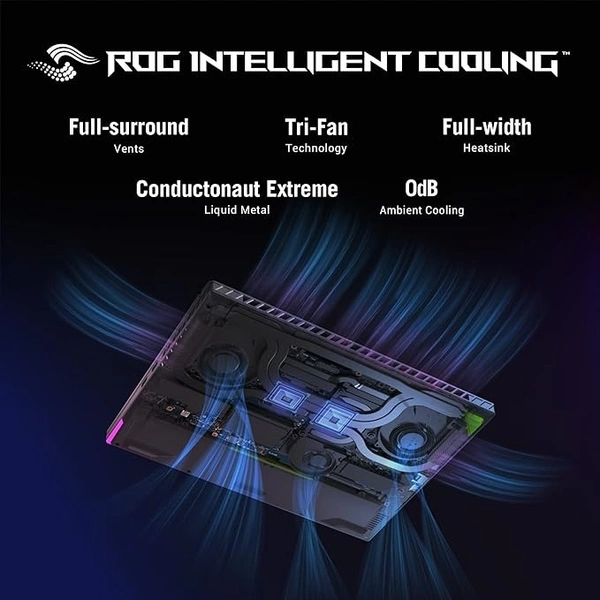 CORE I7- 13TH GEN- ASUS ROG Strix G16 (2023) 90WHr Battery, Intel Core i7-13650HX 13th Gen, 16" FHD+ 165Hz, 6GB RTX 4050, Gaming Laptop (16GB/1TB SSD/Windows 11/Office 2021/4-Zone RGB/Gray/2.50 Kg), G614JU-N3200WS