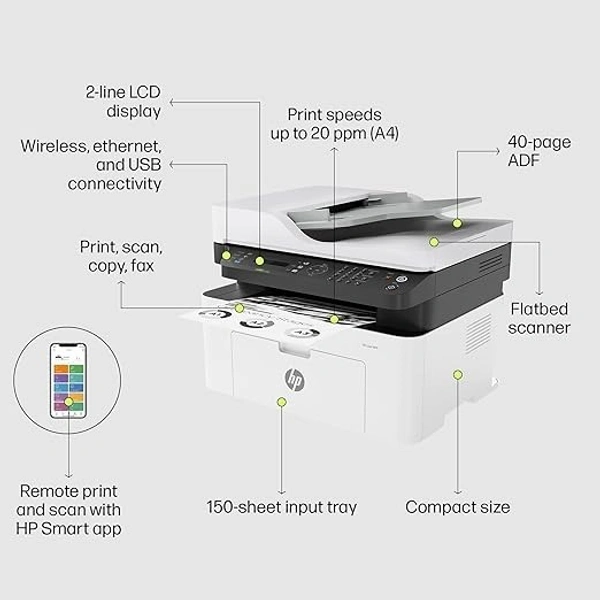 LASERJET- HP Laser MFP 1188Fnw, Wireless, Print, Copy, Scan, Fax, Monochrome Laser Printers, 40-Sheet Adf, Hi-Speed USB 2.0, Ethernet, Up to 21 Ppm, 150-Sheet Input Tray, 100-Sheet Output Tray, Black and White