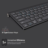 KEYBOARDSS- BTW- FINGERS TeenyClicks Wireless Mini Bluetooth Keyboard (3-in-1: Connect 3 Devices, 5-in-1: Windows®, macOS, Android™, Linux, Chrome OS, Special X-Type Scissors, 45 Days worktime)