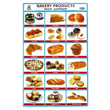 BAKERY PRODUCTS