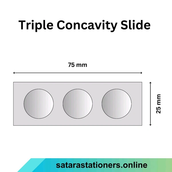 Concavity Slide  - Triple
