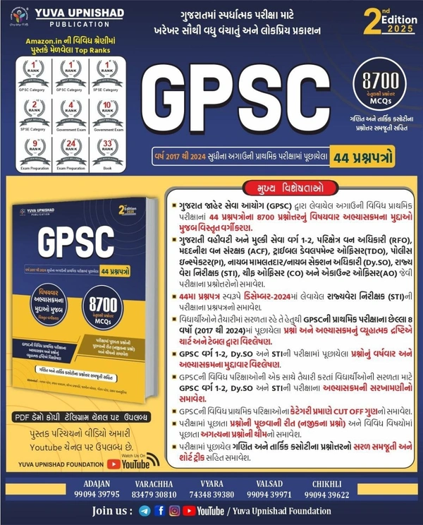 GPSC 8700 MCQ - Yuva