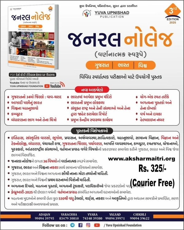 General Knowledge - Yuva (2025)