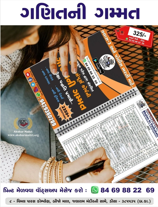 Bakul Patel Ganitni Gammat - Print