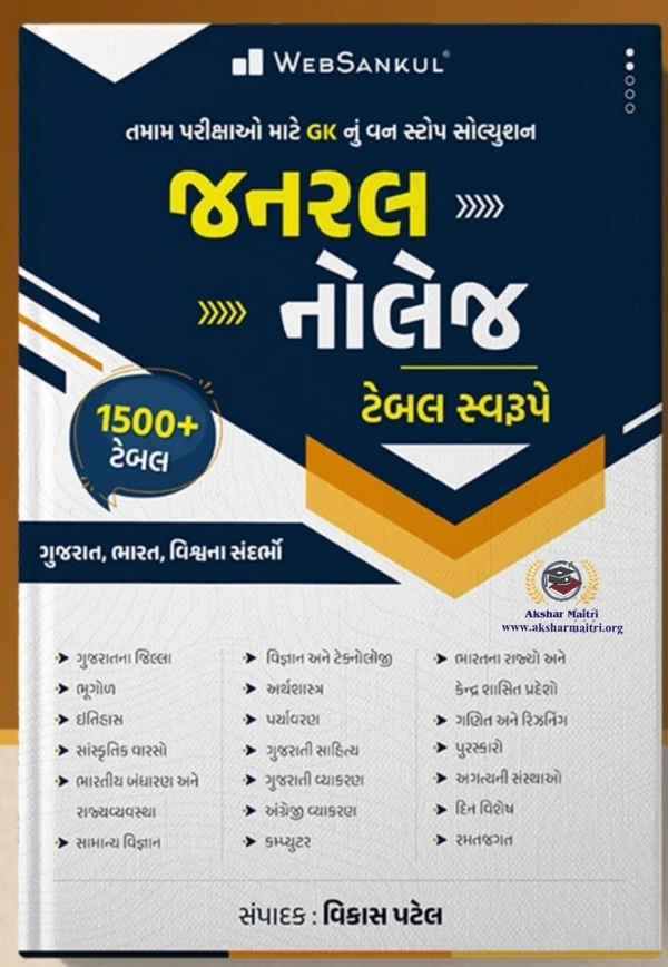General Knowledge - Table Swarupe - Web Sankul