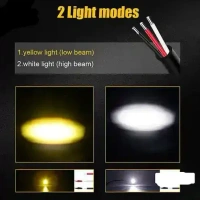 Mini lens without blinker
