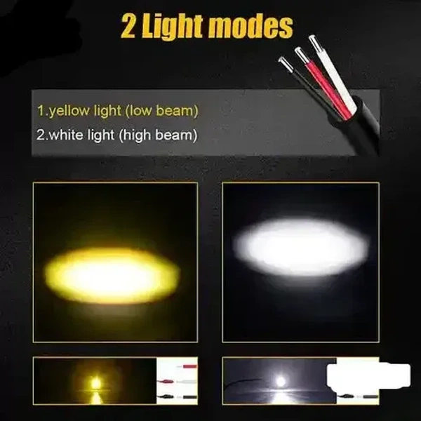 Mini lens without blinker