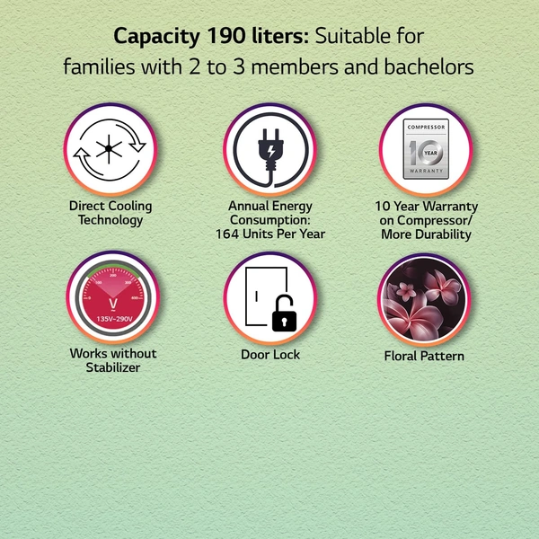 LG 190L 3 Star Direct-Cool Single Door Refrigerator (GL-B201ASPD, Scarlet Plumeria, Fastest Ice Making) - Hiranagar Kathua, Credit & Debit Card Accepted