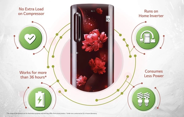 LG 215L 5 Star Inverter Direct-Cool Single Door Refrigerator (GL-B221ASCZ, Scarlet Charm, Fastest Ice Making) - Kathua Hiranagar, Credit & Debit Card Accepted