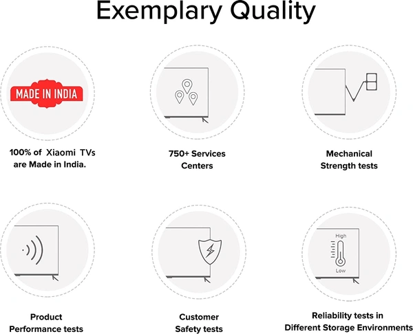 Mi 108 cm (43 inches) Full HD Android LED TV - FREE Scheduled Delivery