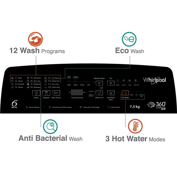 Whirlpool 7.5 Kg 5 Star Fully-Automatic Top Loading Washing Machine with In-Built Heater - Credit & Debit Card Accepted, 3-5 Days