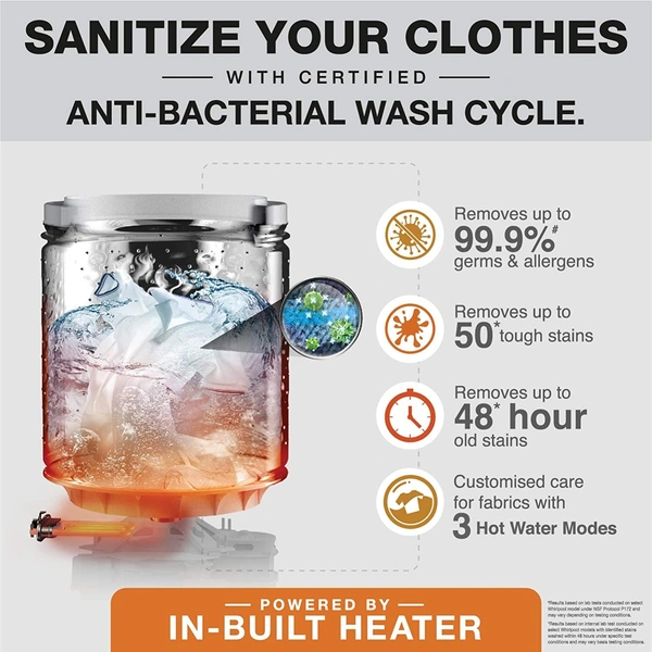 Whirlpool 7.5 Kg 5 Star Fully-Automatic Top Loading Washing Machine with In-Built Heater - Credit & Debit Card Accepted, 3-5 Days