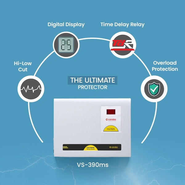 Candes Crystal 4kVA for 1.5 Ton AC (90V to 290V) Voltage Stabilizer with Wide Working Range Best for Inverter AC, Split AC or Windows AC Upto 1.5 Ton (Grey) 3 Years Warranty - Hiranagar, Kathua Jatwal, 3-5 Days
