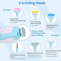V-Care Baby Nail File Electric Trimmer Kit with Light and 5 Grinding Heads and 4 Speed Control Modes for Newborn, Kids, Adult Toes care, Polish and Fingernails - Blue, 16*9*9 cm