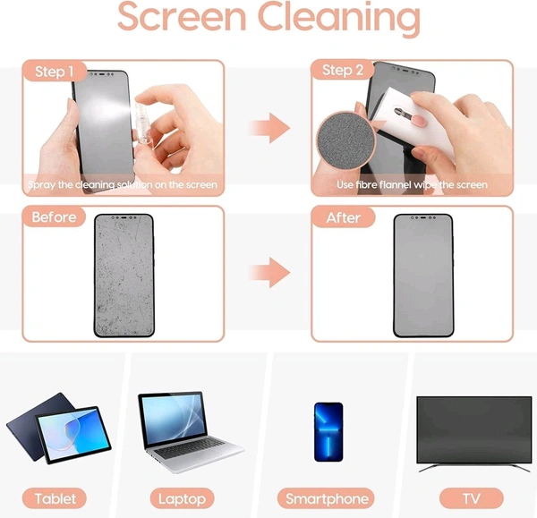 Smart Tech 7 in 1 Electronic Cleaner kit, Cleaning Kit for Monitor Keyboard Airpods MacBook iPad iPhone iPod, Screen Dust Brush Including Soft Sweep, Swipe, Airpod Cleaner Pen, Key Puller and Spray Bottle - Pink Lace, Free