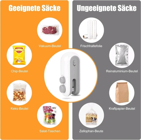 Smart Tech Portable Mini Sealing Machine, 2 in 1 USB Rechargeable Magnetic Heat Sealing & Cutting - Gray
