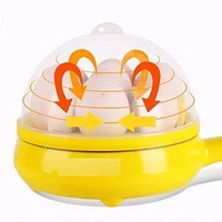 NEWEST Multifunctional Egg Boiler & Frying Pan: Quick & Easy Egg Cooking Solution