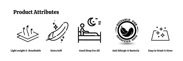 Product Attributes