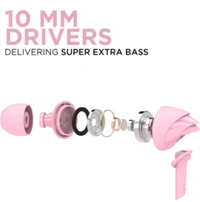 boAt Bassheads 100, 6 Months Warranty  - Lavender Rose, ‎120 x 1 x 1 cm