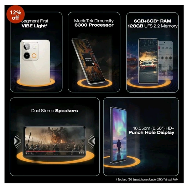 Lava Blaze 3 5G (Glass Gold, 6GB+128GB) | Segment's Fastest 5G Smartphone | Dimensity 6300 Processor | 90Hz Display | 50MP+2MP AI Camera with Vibe Light | 5000 mAh | Glass Back|18W Fast Charging - Glass blue
