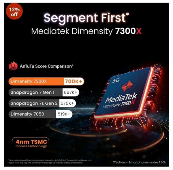 Lava Agni 3 5G (Pristine Glass, 8GB+128GB) | India's 1st Dual AMOLED | Dimensity 7300X | 50MP Triple AI Camera | 66W Fast Charge,5000 mAh Battery | Clean UI | Free Replacement @ Home | with Charger - 128gb, Heather glass