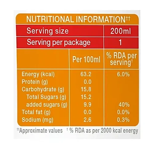 Paper Boat Aamras Drink 200 ml