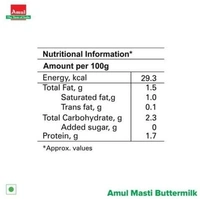 Amul Masti Butter Milk Tetra Pack, 180 ml