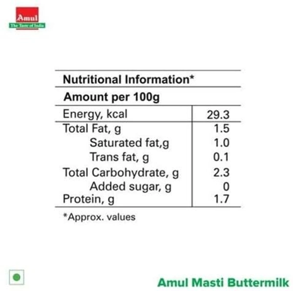 Amul Masti Butter Milk Tetra Pack, 180 ml